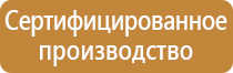 знаки безопасности дорожного движения