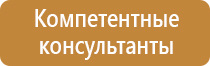 знаки безопасности дорожного движения