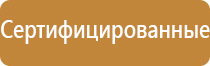 знаки безопасности дорожного движения